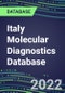 2021-2026 Italy Molecular Diagnostics Database: Market Shares and Forecasts for 100 Tests - Infectious and Genetic Diseases, Cancer, Forensic and Paternity Testing - Product Thumbnail Image