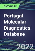 2021-2026 Portugal Molecular Diagnostics Database: Market Shares and Forecasts for 100 Tests - Infectious and Genetic Diseases, Cancer, Forensic and Paternity Testing- Product Image