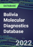 2021-2026 Bolivia Molecular Diagnostics Database: Market Shares and Forecasts for 100 Tests - Infectious and Genetic Diseases, Cancer, Forensic and Paternity Testing- Product Image