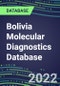 2021-2026 Bolivia Molecular Diagnostics Database: Market Shares and Forecasts for 100 Tests - Infectious and Genetic Diseases, Cancer, Forensic and Paternity Testing - Product Thumbnail Image