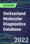 2021-2026 Switzerland Molecular Diagnostics Database: Market Shares and Forecasts for 100 Tests - Infectious and Genetic Diseases, Cancer, Forensic and Paternity Testing - Product Thumbnail Image