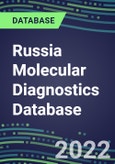 2021-2026 Russia Molecular Diagnostics Database: Market Shares and Forecasts for 100 Tests - Infectious and Genetic Diseases, Cancer, Forensic and Paternity Testing- Product Image