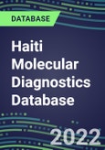 2021-2026 Haiti Molecular Diagnostics Database: Market Shares and Forecasts for 100 Tests - Infectious and Genetic Diseases, Cancer, Forensic and Paternity Testing- Product Image