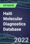 2021-2026 Haiti Molecular Diagnostics Database: Market Shares and Forecasts for 100 Tests - Infectious and Genetic Diseases, Cancer, Forensic and Paternity Testing - Product Thumbnail Image