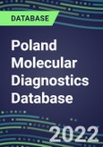 2021-2026 Poland Molecular Diagnostics Database: Market Shares and Forecasts for 100 Tests - Infectious and Genetic Diseases, Cancer, Forensic and Paternity Testing- Product Image