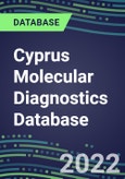 2021-2026 Cyprus Molecular Diagnostics Database: Market Shares and Forecasts for 100 Tests - Infectious and Genetic Diseases, Cancer, Forensic and Paternity Testing- Product Image