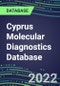 2021-2026 Cyprus Molecular Diagnostics Database: Market Shares and Forecasts for 100 Tests - Infectious and Genetic Diseases, Cancer, Forensic and Paternity Testing - Product Thumbnail Image