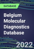 2021-2026 Belgium Molecular Diagnostics Database: Market Shares and Forecasts for 100 Tests - Infectious and Genetic Diseases, Cancer, Forensic and Paternity Testing- Product Image