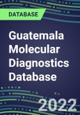 2021-2026 Guatemala Molecular Diagnostics Database: Market Shares and Forecasts for 100 Tests - Infectious and Genetic Diseases, Cancer, Forensic and Paternity Testing- Product Image