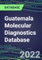 2021-2026 Guatemala Molecular Diagnostics Database: Market Shares and Forecasts for 100 Tests - Infectious and Genetic Diseases, Cancer, Forensic and Paternity Testing - Product Thumbnail Image