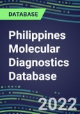 2021-2026 Philippines Molecular Diagnostics Database: Market Shares and Forecasts for 100 Tests - Infectious and Genetic Diseases, Cancer, Forensic and Paternity Testing- Product Image