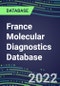 2021-2026 France Molecular Diagnostics Database: Market Shares and Forecasts for 100 Tests - Infectious and Genetic Diseases, Cancer, Forensic and Paternity Testing - Product Thumbnail Image