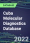 2021-2026 Cuba Molecular Diagnostics Database: Market Shares and Forecasts for 100 Tests - Infectious and Genetic Diseases, Cancer, Forensic and Paternity Testing - Product Thumbnail Image