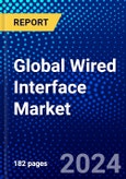 Global Wired Interface Market (2023-2028) Competitive Analysis, Impact of Covid-19, Ansoff Analysis- Product Image