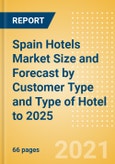 Spain Hotels Market Size and Forecast (Rooms and Revenue) by Customer Type and Type of Hotel to 2025- Product Image