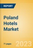 Poland Hotels Market Size by Rooms (Total, Occupied, Available), Revenues, Customer Type (Business and Leisure), Hotel Categories (Budget, Midscale, Upscale, Luxury), and Forecast to 2026- Product Image