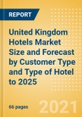 United Kingdom (UK) Hotels Market Size and Forecast (Rooms and Revenue) by Customer Type and Type of Hotel to 2025- Product Image