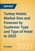Turkey Hotels Market Size and Forecast (Rooms and Revenue) by Customer Type and Type of Hotel to 2025- Product Image