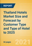 Thailand Hotels Market Size and Forecast (Rooms and Revenue) by Customer Type and Type of Hotel to 2025- Product Image