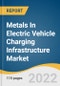 Metals In Electric Vehicle Charging Infrastructure Market Size, Share & Trends Analysis Report by Metals (Copper, Steel, Aluminum), by Charging Port, by End Use (Commercial, Private), by Region, and Segment Forecasts, 2022-2030 - Product Thumbnail Image