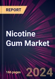 Nicotine Gum Market 2024-2028- Product Image