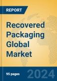 Recovered Packaging Global Market Insights 2024, Analysis and Forecast to 2029, by Market Participants, Regions, Technology, Application- Product Image