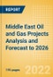 Middle East Oil and Gas Projects Analysis and Forecast to 2026 - Development Stage, Capacity, Capex and Contractor Details of All New Build and Expansion Projects - Product Thumbnail Image
