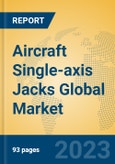 Aircraft Single-axis Jacks Global Market Insights 2023, Analysis and Forecast to 2028, by Manufacturers, Regions, Technology, Application, Product Type- Product Image