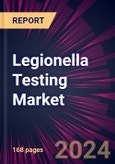 Legionella Testing Market 2024-2028- Product Image