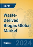 Waste-Derived Biogas Global Market Insights 2024, Analysis and Forecast to 2029, by Manufacturers, Regions, Technology, Application, Product Type- Product Image