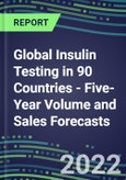 2022-2026 Global Insulin Testing in 90 Countries - Five-Year Volume and Sales Forecasts, Supplier Sales and Shares, Competitive Analysis, Diagnostic Assays and Instrumentation- Product Image