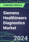 2024 Siemens Healthineers Diagnostics Market Shares and Competitive Position by Product and Country - Performance, Capabilities, Goals and Strategies - Product Thumbnail Image