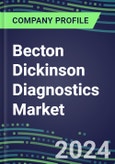 2024 Becton Dickinson Diagnostics Market Shares and Competitive Position by Product and Country - Performance, Capabilities, Goals and Strategies- Product Image