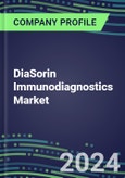 2024 DiaSorin Immunodiagnostics Market Shares and Competitive Position by Product and Country - Performance, Capabilities, Goals and Strategies- Product Image