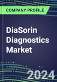 2024 DiaSorin Diagnostics Market Shares and Competitive Position by Product and Country - Performance, Capabilities, Goals and Strategies- Product Image