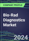 2024 Bio-Rad Diagnostics Market Shares and Competitive Position by Product and Country - Performance, Capabilities, Goals and Strategies- Product Image