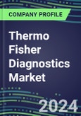 2024 Thermo Fisher Diagnostics Market Shares and Competitive Position by Product and Country - Performance, Capabilities, Goals and Strategies- Product Image