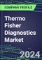 2024 Thermo Fisher Diagnostics Market Shares and Competitive Position by Product and Country - Performance, Capabilities, Goals and Strategies - Product Thumbnail Image