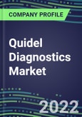 2022 Quidel Diagnostics Market Shares and Competitive Position by Product and Country - Performance, Capabilities, Goals and Strategies- Product Image