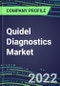 2022 Quidel Diagnostics Market Shares and Competitive Position by Product and Country - Performance, Capabilities, Goals and Strategies - Product Thumbnail Image