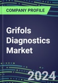 2024 Grifols Diagnostics Market Shares and Competitive Position by Product and Country - Performance, Capabilities, Goals and Strategies- Product Image