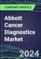 2024 Abbott Cancer Diagnostics Market Shares and Competitive Position by Product and Country - Performance, Capabilities, Goals and Strategies - Product Thumbnail Image