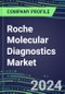 2024 Roche Molecular Diagnostics Market Shares and Competitive Position by Product and Country - Performance, Capabilities, Goals and Strategies - Product Thumbnail Image