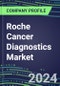 2024 Roche Cancer Diagnostics Market Shares and Competitive Position by Product and Country - Performance, Capabilities, Goals and Strategies - Product Thumbnail Image