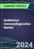 2024 bioMerieux Immunodiagnostics Market Shares and Competitive Position by Product and Country - Performance, Capabilities, Goals and Strategies- Product Image