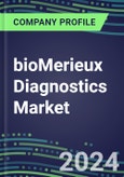 2024 bioMerieux Diagnostics Market Shares and Competitive Position by Product and Country - Performance, Capabilities, Goals and Strategies- Product Image