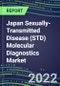 2022-2026 Japan Sexually-Transmitted Disease (STD) Molecular Diagnostics Market - Product Thumbnail Image