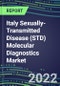 2022-2026 Italy Sexually-Transmitted Disease (STD) Molecular Diagnostics Market - Product Thumbnail Image