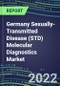 2022-2026 Germany Sexually-Transmitted Disease (STD) Molecular Diagnostics Market - Product Thumbnail Image