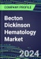 2024 Becton Dickinson Hematology Market Shares and Competitive Position by Product and Country - Performance, Capabilities, Goals and Strategies - Product Thumbnail Image